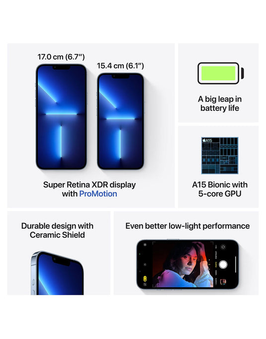 Features of Apple iPhone 13 Pro Max 128GB (Pre-Owned)