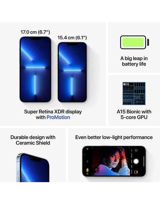 Apple iPhone 13 Pro Max 128GB (Very Good-Condition)