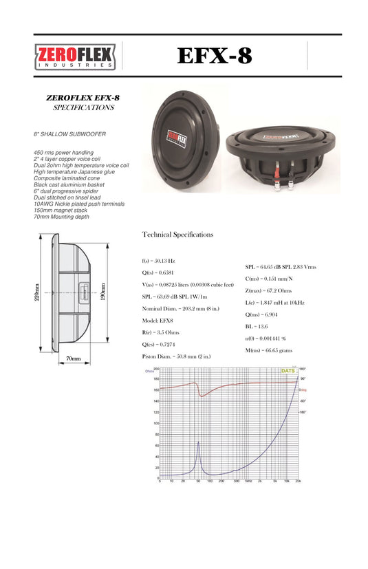 ZEROFLEX EFX-8 8" 450W RMS Shallow Mount Car Subwoofer – Dual 2Ω Coil